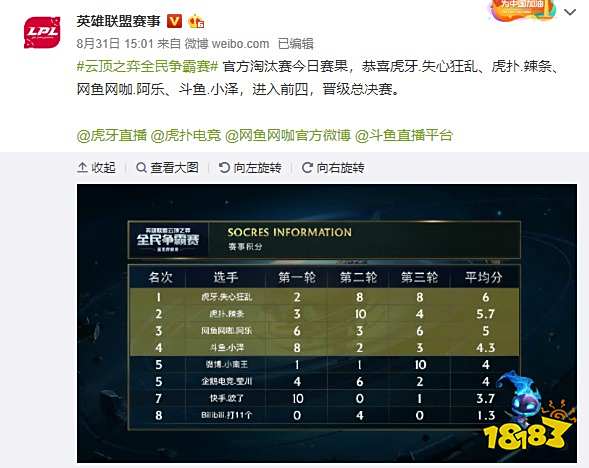 经与球队完 经与球队完