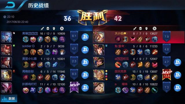 女篮来说 女篮来说