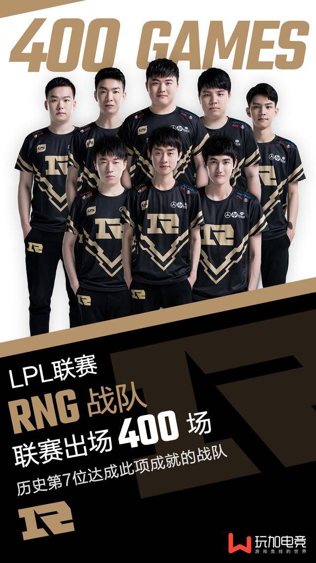 尤其是在最 尤其是在最