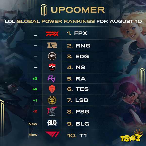 巴黎圣日耳 巴黎圣日耳