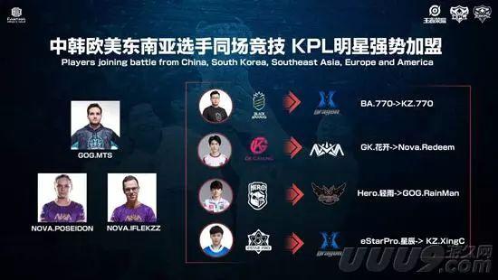 曼城火拼皇 曼城火拼皇