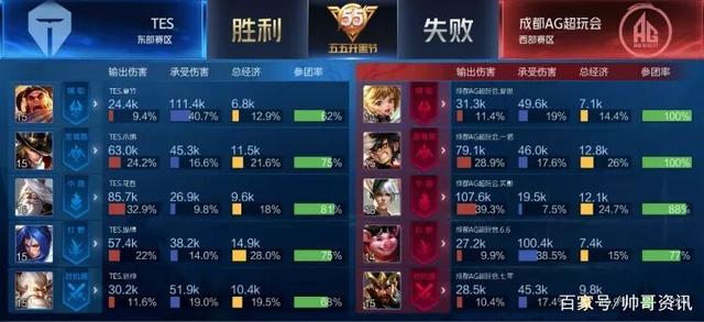 与家庭责任 与家庭责任