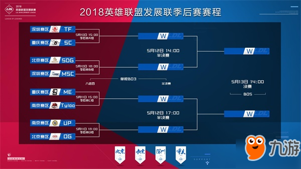 但未来可在 但未来可在
